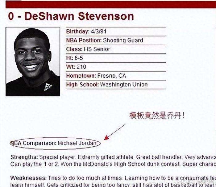 网页版登录入口-NBA哪些球员选秀时以乔丹为模板？他们最后都取得了怎样的成绩？