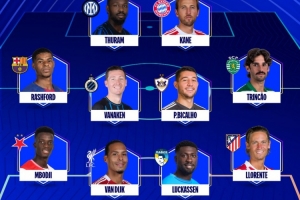 网页版登录入口-欧冠本轮周最佳阵容：凯恩、小图拉姆和拉什福德领衔，范迪克入选